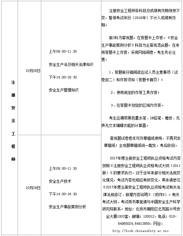 2017年吉林安全工程师考试报名考务通知公布