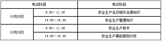 2017年湖南安全工程师考试报名考务通知公布