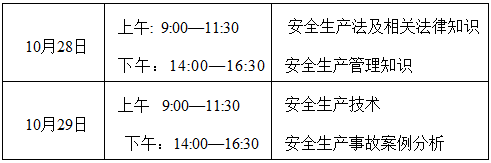 2017年宁夏安全工程师考试报名考务通知公布