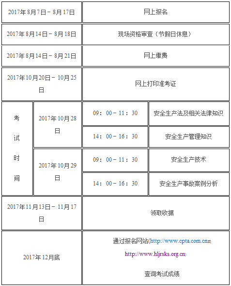 2017年黑龙江安全工程师考试报名考务通知公