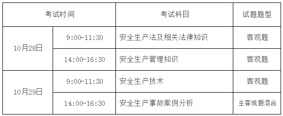 2017年安全工程师考试时间安排