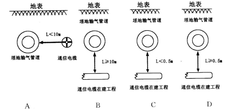 2012年安全工程师考试《安全生产技术》真题及答案