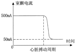 2015年安全工程师考试《安全生产技术》真题及答案