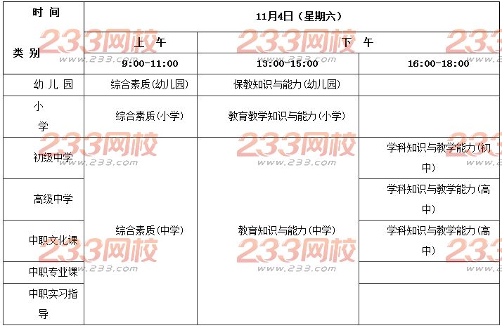 2017下半年上海教师资格证准考证打印入口|打