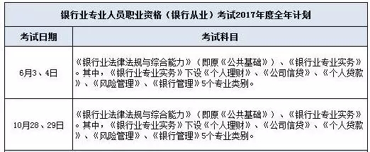 2018年银行从业资格考试时间预告(举行两次)-