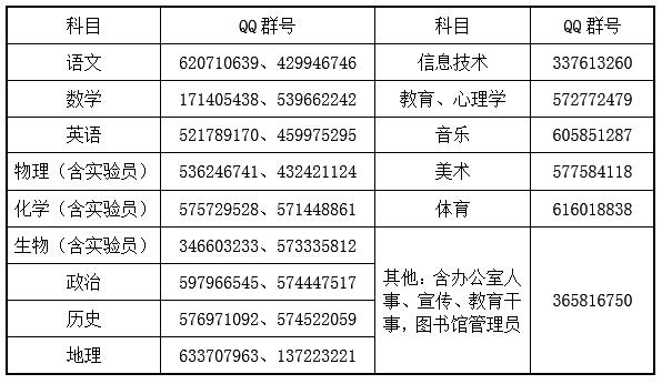 2018年长沙市雅礼教育集团教师招聘500名公告