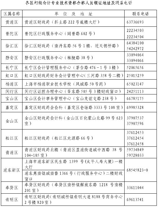 上海初级会计职称证书领取