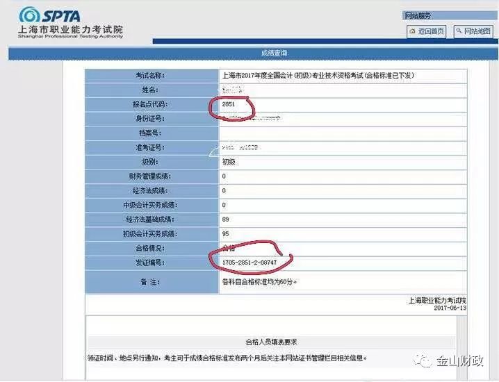 上海初级会计职称考试合格证书