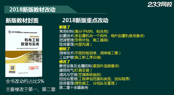 朱培浩老师解读2018二建机电教材变化