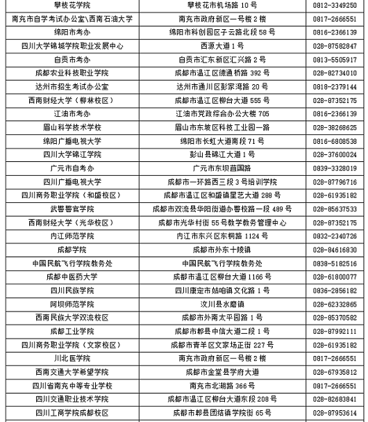 四川2018年3月计算机二级考试考点报名咨询电