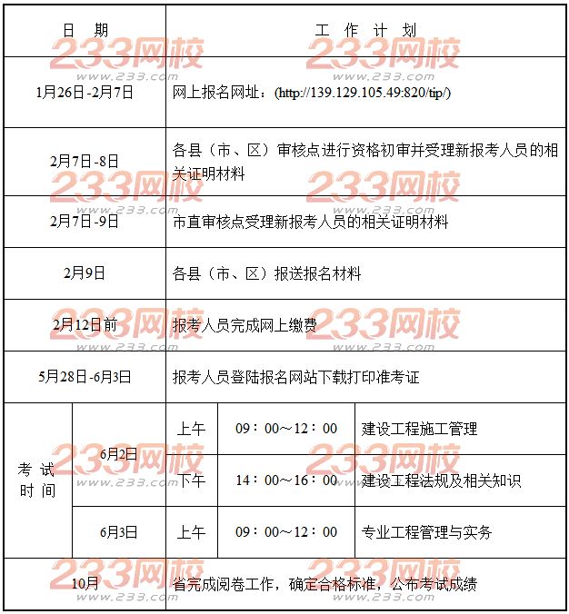 2018年盐城二级建造师报名时间为1月26日至2月7日