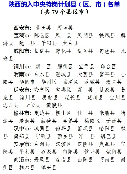 2018年陕西79个县市区纳入中央特岗计划