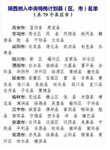 2018陕西省特岗教师将招聘4500人,考情回顾