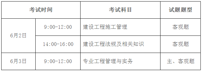 2018年广东二级建造师考试报名公告通知