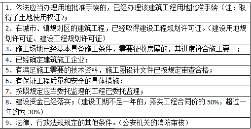 施工许可证的法定批准条件