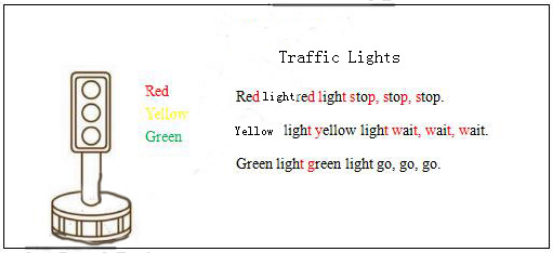 小学英语教师资格证面试教案模板：《Traffic lights》