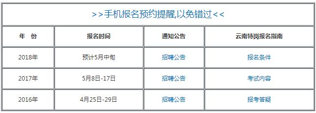 云南2018年特岗教师预计招录5500人