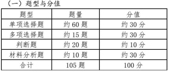 2018年广西教师招聘考试内容是什么?