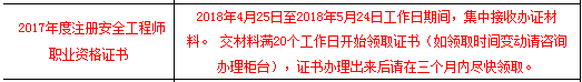 2017年海南安全工程师合格证书办理