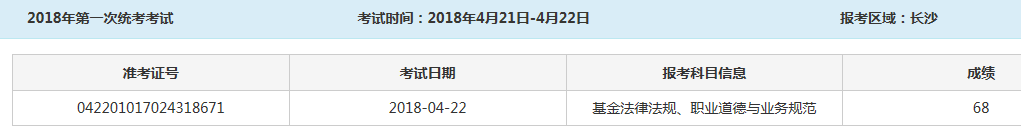 2018年4月基金从业成绩查询时间4月27日18:00起