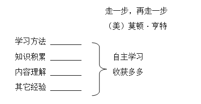 初中语文教师资格证面试教案模板:《走一步,再