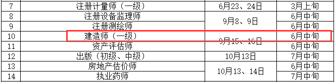 重庆一级建造师报名时间