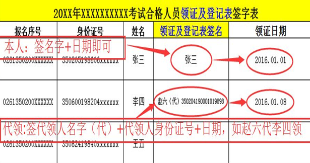 2017年厦门安全工程师合格证书领取时间5月1