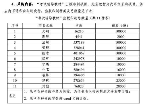 2018年安全工程师考试教材