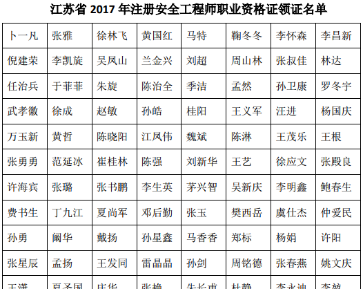 2017年江苏安全工程师合格人员名单公布