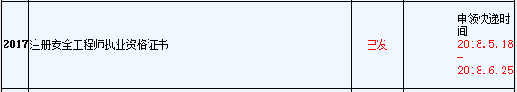2017年浙江安全工程师证书申领快递时间