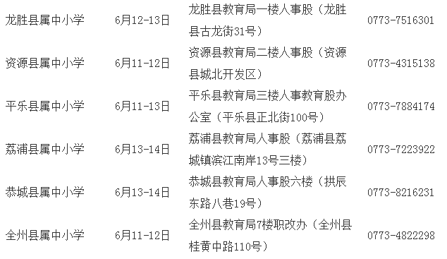 2018桂林市中小学教师招聘面试资格复审公告