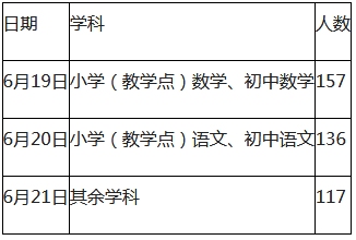 2018恩施市农村义务教育学校教师招聘面试资