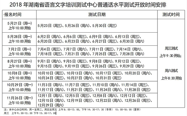 2018年湖南语言文字培训测试中心普通话水平