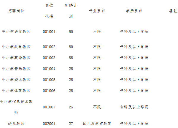 2018沧州泊头市合同制教师招聘302人公告