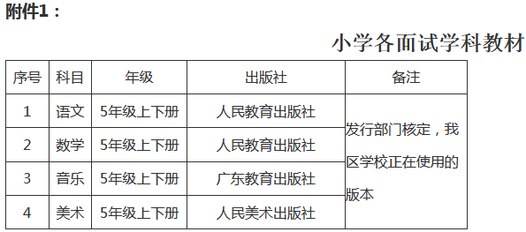 2018黄州区农村义务教育学校教师招聘面试公