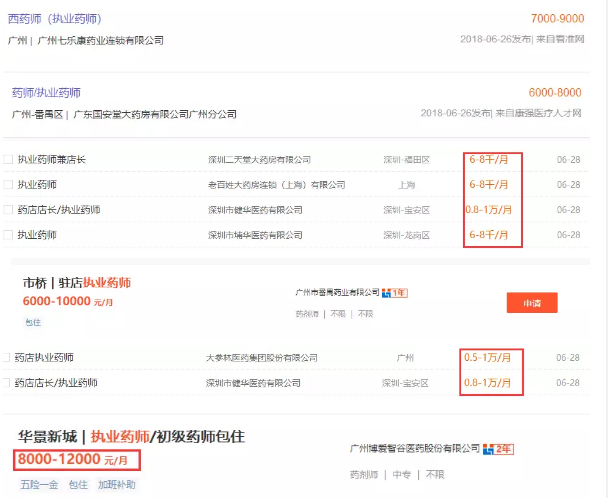 执业药师薪资 执业药师薪资