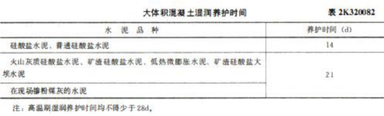 2019二级建造师市政专业16个养护时间考点归纳