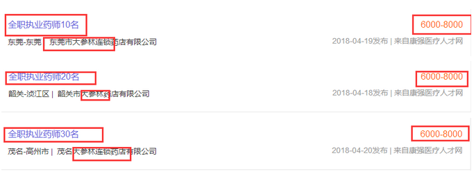 执业药师涨工资了!未来药店有多大,你的工资就
