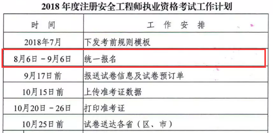 2018年注册安全工程师报名时间将于8月6日开始