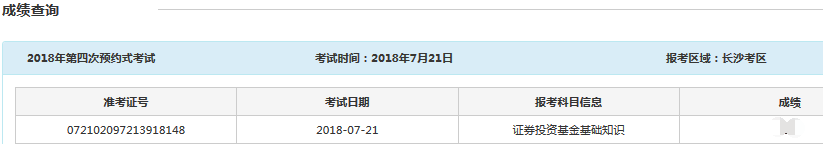 2018年基金从业资格考试成绩公布时间