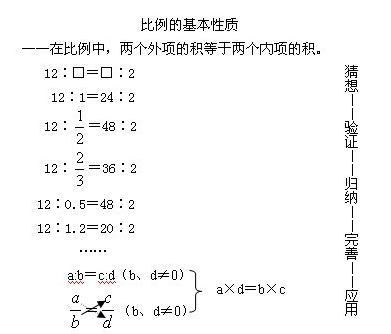 特岗面试试讲小学数学教案:《比例的基本性质