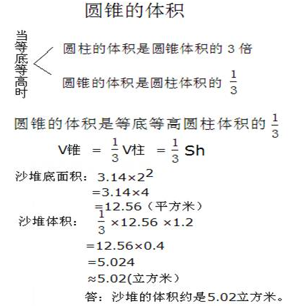 特岗面试试讲小学数学教案:《圆锥的体积》