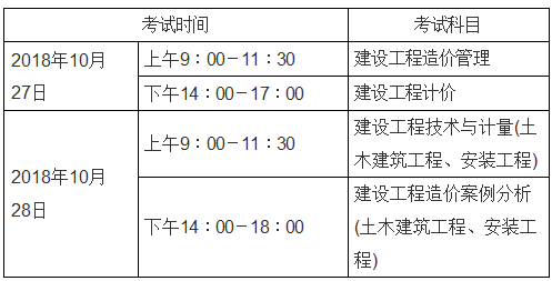 2018年广西造价工程师考试报名时间为8月17日至31日