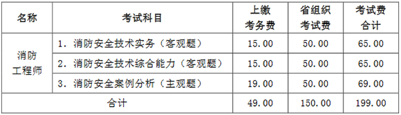 QQ图片20180827093419.png QQ图片20180827093419.png