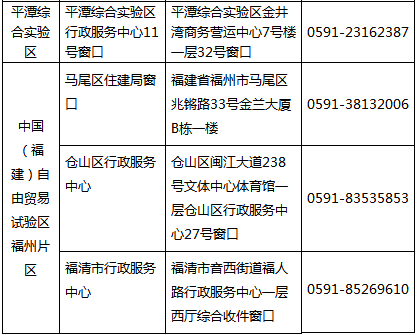 福建省二级建造师执业资格注册流程及指南 福建省二级建造师执业资格注册流程及指南