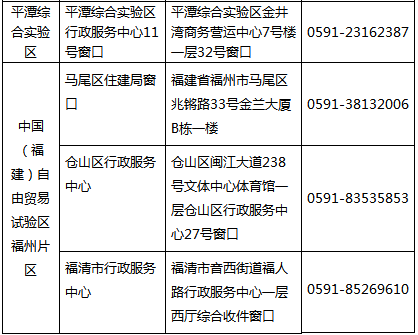 福建省二级建造师执业资格注册流程及指南