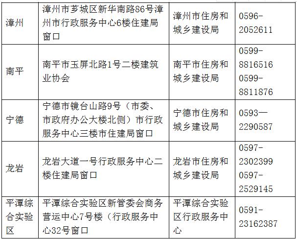 2018福建二级建造师合格证书领取时间 2018福建二级建造师合格证书领取时间