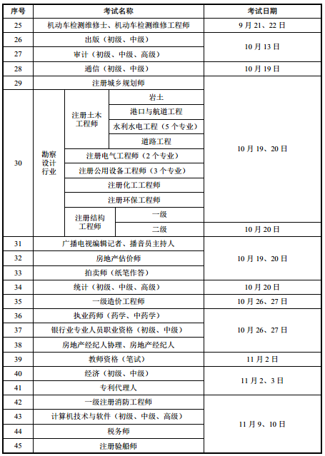 2019年江苏考试计划，一级建造师考试时间9月21、22日