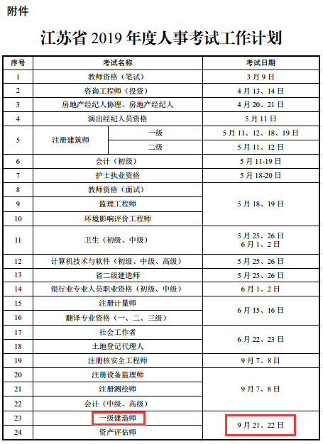 2019年江苏考试计划，一级建造师考试时间9月21、22日