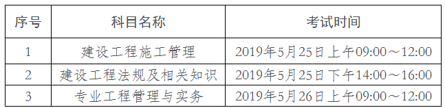 2019年江西二级建造师考试时间